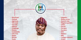 2027: Akinsete Charges Residents of Ibadan South West Constituency II to Register, Collect PVC, Vote APM Candidates